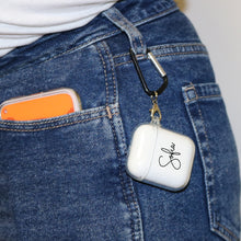 Load image into Gallery viewer, Clear TPU Airpods 2 & 1 Case