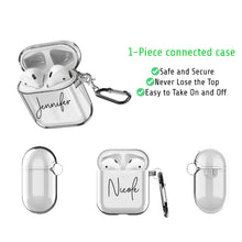 Load image into Gallery viewer, Clear TPU Airpods 2 &amp; 1 Case
