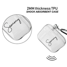 Load image into Gallery viewer, Clear TPU Airpods 2 &amp; 1 Case
