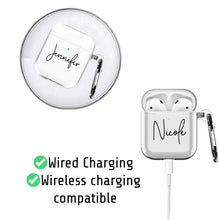 Load image into Gallery viewer, Clear TPU Airpods 2 &amp; 1 Case
